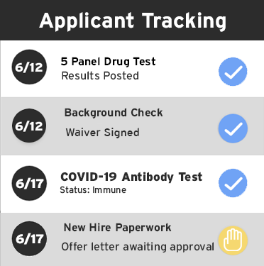 Applicant Tracking Overview Applicant tracking list with dates and statuses for drug test, background check, antibody test, and new hire paperwork.